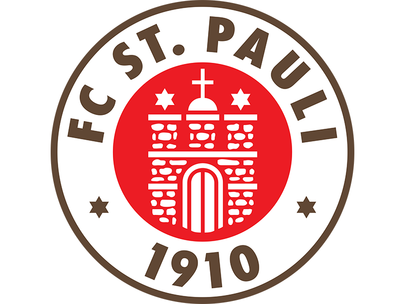 Drohnenaufnahmen der Eröffnungsveranstaltung der St. Pauli Genossenschaft